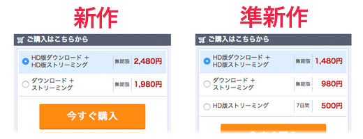 新作・準新作の料金例