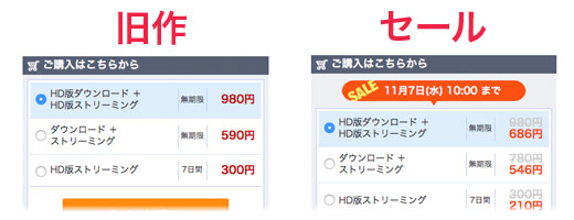 旧作・セール品の料金例