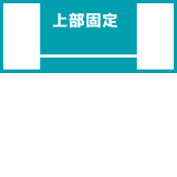 上部に固定表示・デフォルト